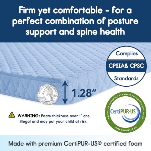 Image of Pro Goleem Pack and Play Mattress (38 inchx26 inch), Waterproof Pack n Play Mattress Pad with Carry Bag, Firm Playard Mattress with Soft Cover, for Babies and Toddlers(Blue)