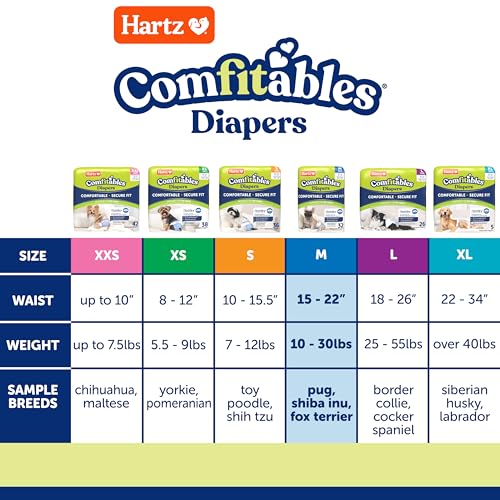 Image of Hartz Comfitables Disposable Dog Diapers, Size Medium 12 Count, Comfortable & Secure Fit, Easy to Put On, Super Absorbent Male and Female Diaper
