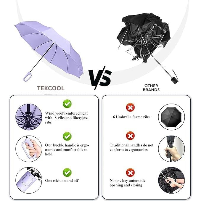 Image of TEKCOOL UV Umbrella with Novelty Carabiner Handle, Travel Umbrellas for Rain and Sun Windproof Compact, Automatic Open Close, 8 Ribs, Portable Umbrella for Men and Women(Purple)'';