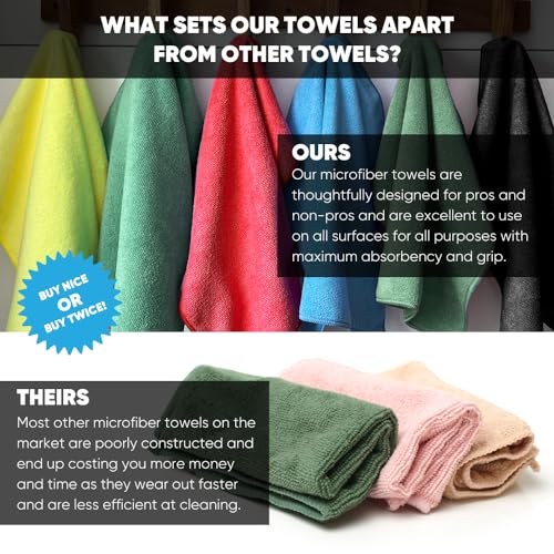 Microfiber Wholesale MTE1212-BLUE-50 12 Inch X 12 Inch Microfiber Cleaning Cloths (50 Pack) - Reusable Towels, Wash Rags, Dust Cloth, All-Purpose: Kitchen, Dish, Cars thumb #3