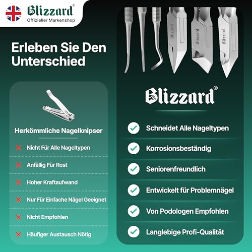 Blizzard Podologie Instrumente Set – 5-teiliges Fußpflege Set für harte & eingewachsene Nägel – Nagelzange, Eckenzange, Nagelhautentferner, Eckenfeile & Eckenheber – Profi Podologie Werkzeug