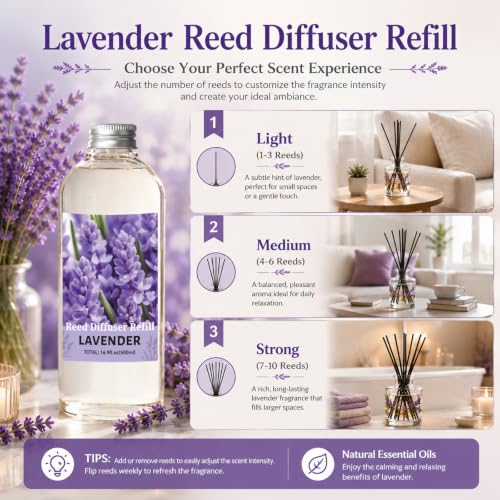 Image of STRN Lavender Reed Diffuser Refill 1000ml with Stick Summer Scent for Home