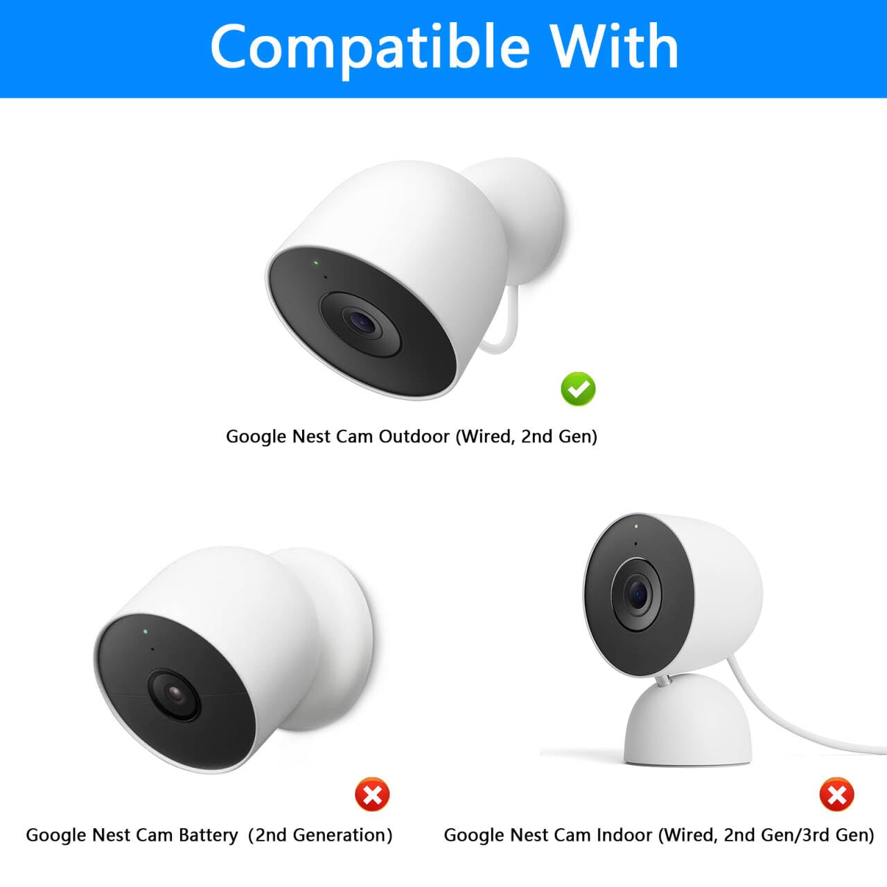 Amazon | HOLACA 雨樋マウント Google Nest Cam Outdoor Wired 第2世代