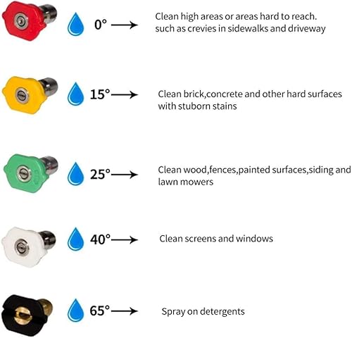 Miniatura 5 de Hourleey Pistola de lavado a presión, pistola de lavado roja de alta potencia con extensión de varilla de repuesto, 5 puntas de boquilla, accesorios
