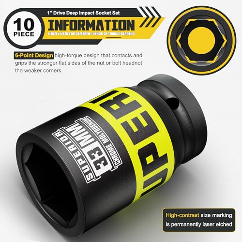 Image of 10 Piece 1 inch Drive Impact Socket Set, 21 mm-41 mm Jumbo Socket, Metric, 6-Point, Heavy Duty CR-MO, Large Automotive Repairs, Truck, Excavators