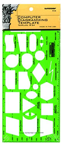 Rapidesign Computer Flowchart Template, 1 Each (R54)