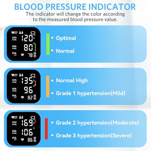 BESTEK Blood Pressure Monitor Automatic Upper Arm BP Cuff (9 -17 Adjustable) 15 + Free Shipping w/ Prime + 40% Off Code 4G5BXEJV - image 2