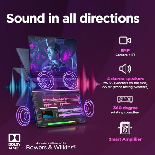 Lenovo Yoga 9 Intel Evo Core Ultra 7 155H Built-in AI 14"(35.5cm) 2.8K OLED 400Nits 2-in-1 Laptop (32GB/1TB SSD/Win 11/Office 21/Digital... - Image 4