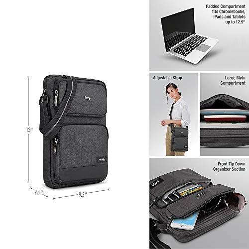 Best Tablet Bags Buying Guide Gistgear