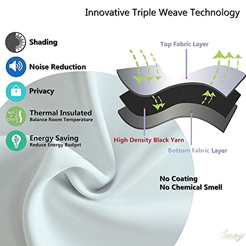 Melodieux Blackout Lining for Living Room Curtains - 3 Pass Thermal Linings White (66W x 90L, 2 Panels), Room Darkening Curtains Liner for Eyelet Draps Curtains, Curtains Liner for Living Room - Image 3