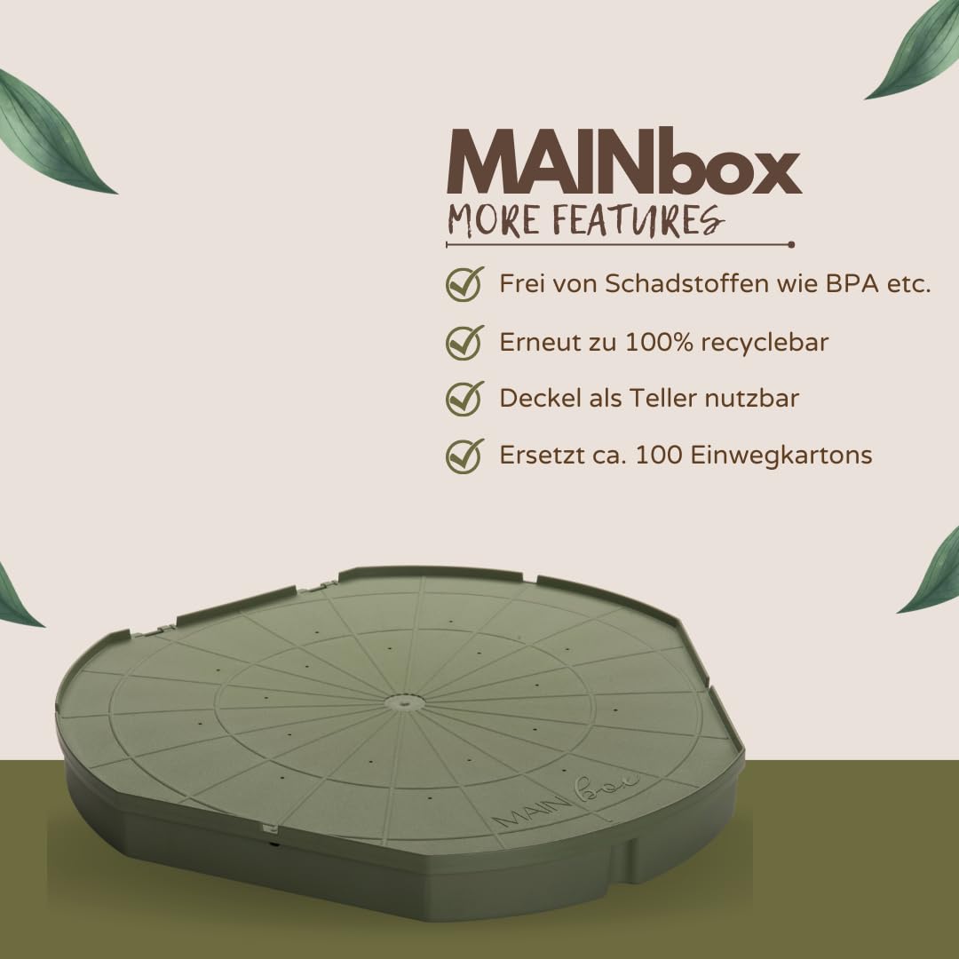 reMAIN MAINBOX - 5 pezzi di cartone per pizza riutilizzabile in materiale riciclato – sostenibile Take Away Box – privato o gastronomico/adatto per pizza, lahmacun, pide, torte fiamme, UVM. (verde)
