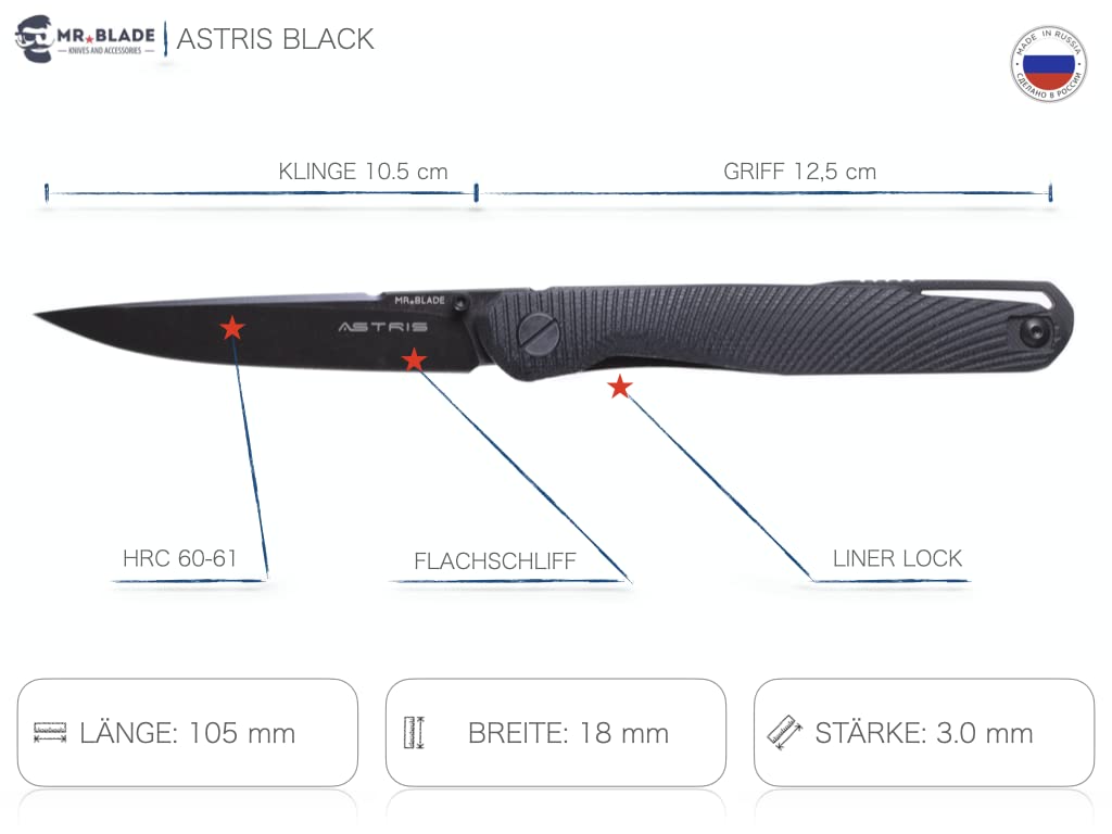 Kizlyar Mr. Blade nowoczesny scyzoryk — Astris Pythongelb — ekskluzywny nóż outdoorowy ze stali D2