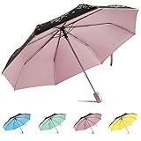 RENZER Travel Umbrella Compact Rain Umbrella Windproof for Women Automatic Open/close Durability Cherry Sunny Umbrellas Pink