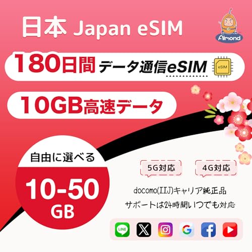 yAlmond eSIMz{ eSIM 10GB^180ԁbf[^ʐM vyChsimbsimJ[h {bSIMsvE?bz҂svőpb24ԑT|[gbJapan Prepaid eSIM Card (18010