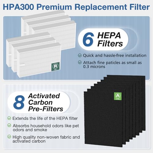 Image of HPA300 HEPA Replacement Filt-er for Honeywell HPA300 Series Air Purifi-ers HPA300 HPA300VP HPA304 HPA3300, Replace HRF-R3 (6 HEPA R Replacement Filt-ers + 8 Activated Carbon Pre-Filter)