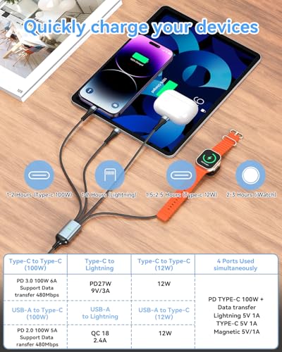 Cable de carga múltiple 100W para usar el iPhone y iPad cómodamente desde el sofá de casa 2