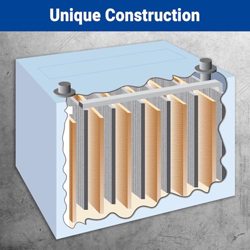 THE BASEMENT WATCHDOG Model BW-27AGM Maintenance Free (AGM) Sump Pump Battery