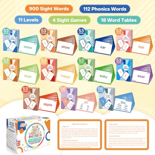 image for Springflower 1012 Sight Words Flash Card,900 Dolch & Fry High Frequenc