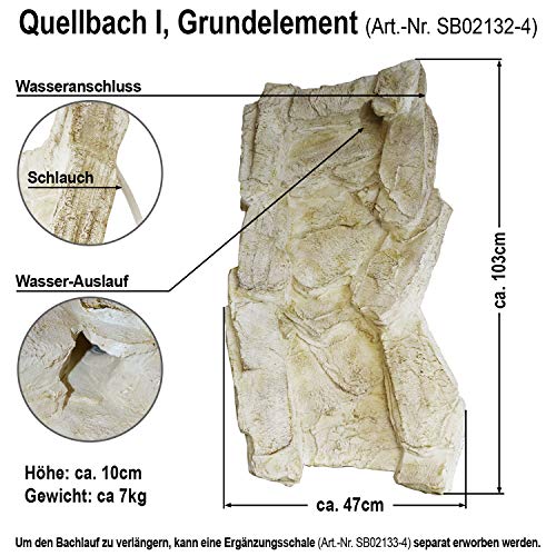 Bachlauf Amur Gartenbrunnen Schale für Teiche und Bäche