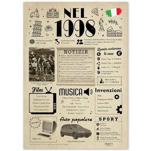 Idées cadeaux 27 ans anniversaire femme et homme – carte de vœux 27 ans femme et homme – fête décorations anniversaire 27 anniversaire mariage – décoration anniversaire 1998 – cadeaux 1998 Idées cadeaux 27 ans anniversaire femme et homme – carte de vœux 27 ans femme et homme – fête décorations anniversaire 27 anniversaire mariage – décoration anniversaire 1998 – cadeaux 1998