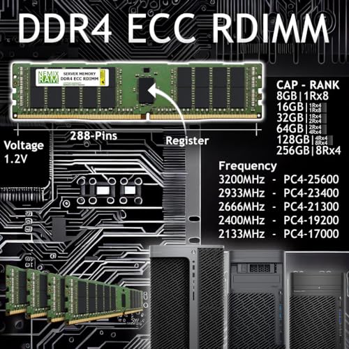 Image of NEMIX RAM 32GB (1X32GB) DDR4 3200MHZ PC4-25600 2Rx8 1.2V 288-PIN ECC RDIMM Compatible with Hynix HMAA4GR7AJR8N-XN Registered Server Memory