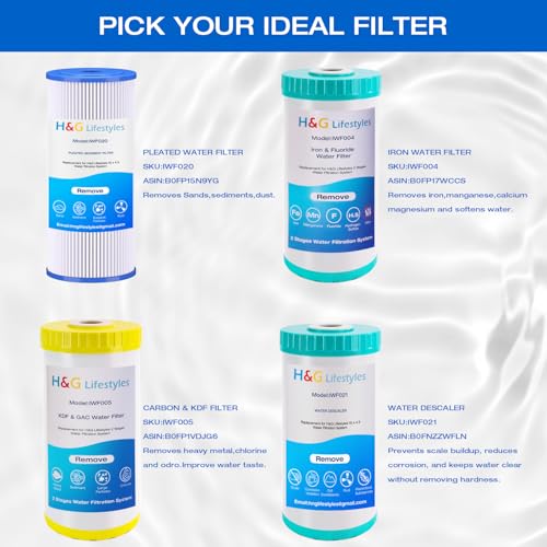 Image of H&G Lifestyles Pleated Sediment Water Filter for Well Water, 10 x 4.5 | 5 Micron Whole House Water Filters, Compatible with 84637, WPX5BB97P, PC10, 355214-45, 355215-45, WP10BB97P, WP5BB97P