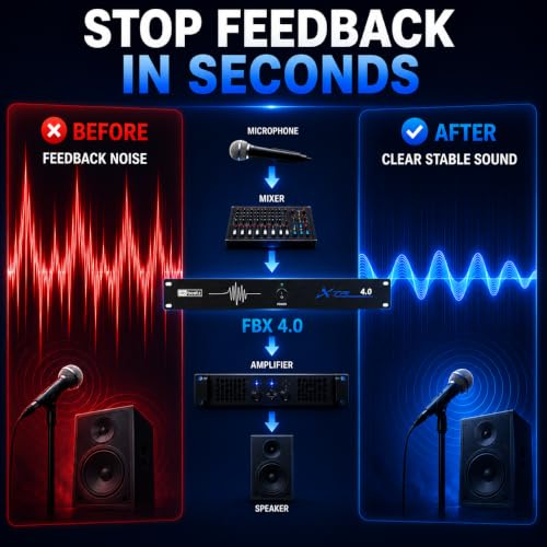 Image of DaBeatz XTR 4.0 Feedback Suppressor, 4 Mic In / 4 Line Out Anti-Howling Processor with Auto Feedback Elimination, Frequency Shift & 24-Bit /96kHz DSP for Stage, Conference, PA System & Karaoke