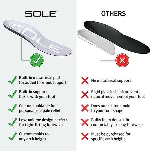 Image of SOLE Active Thin Insoles with Metatarsal Pads - Orthotic Arch Support Inserts for Plantar Fasciitis Relief - Mens Size 6 /Womens Size 8, 1 Pair