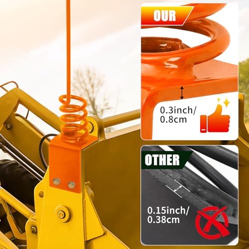 EBESTTECH 2PCS Heavy Duty Hydraulic Hose Hanger for Tractor - 0.3" Thick Plate and 3.7" Diameter Fits Multi-Hose/Thick Hose, Bolt-On/Weld-On Hydraulic Hose Holder for Skid Steer & Outdoor Use Orange - 3