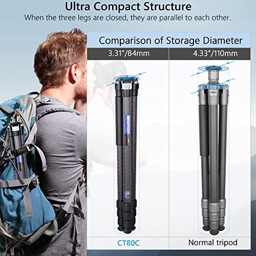 Lightweight Carbon Fiber Tripod for Canon, Sony, Nikon DSLR Cameras