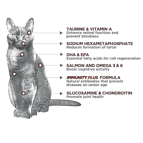 Opiniones de Nupec gato , tabla con los diez mejores. 24 Opiniones de Nupec gato , tabla con los diez mejores. 19