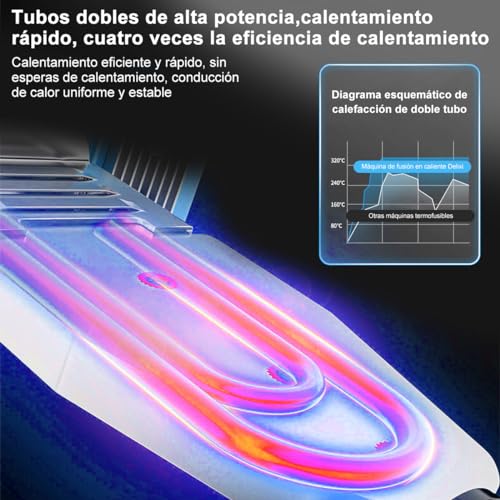 El mejor review de Tuberia ppr precios los mejores 10. 20 Imagen adicional