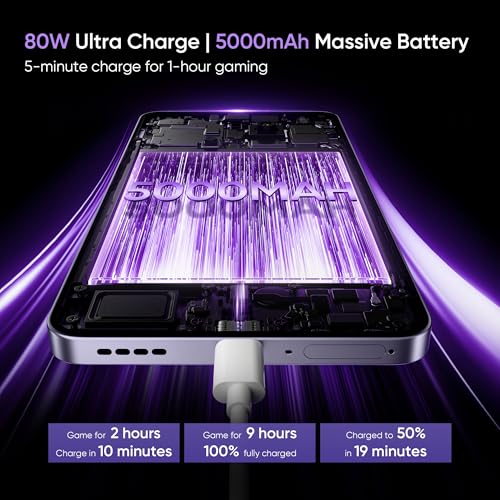 realme 13+ 5G (Dark Purple, 8GB RAM, 256GB Storage) 6.67" AMOLED Display | 80W Ultra Charging DAK | Dimensity 7300E Processor - Image 6