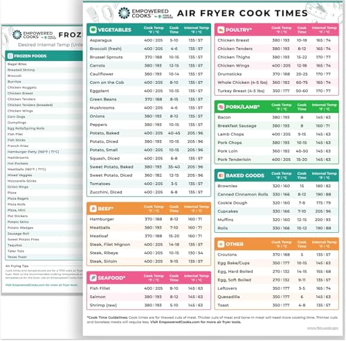 Cathy Yoder's Air Fryer Cheat Sheet Set, Air Fryer Accessories,