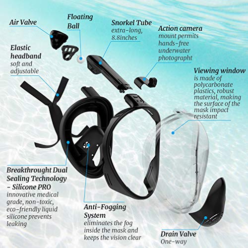 Buy weird tails Full Face Snorkel Mask,Advanced Safety Breathing System