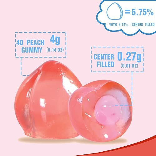 Miniatura 2 de Amos 4D Fruit Gummy Peach Burst, bocadillos de frutas sin gluten, regalos de dulces para el día de la madre, bolsa resellable de 2.29 onzas (paquete