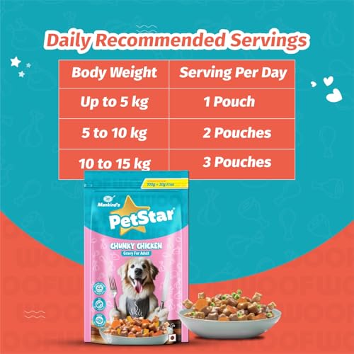 Image of Petstar Adult Wet Dog Food (High Protein) Chunky Chicken Gravy, 120g (Pack of 15) and Mankind BubbleStar Neem & Aloe Vera 2-in-1 Shampoo & Conditioner for Dogs & Cats,200 ml
