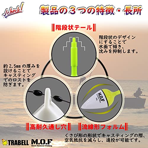 M.O.F アタリで色が変わる！ 変色電気ウキ 電気ウキ 飛ばしウキ LEDウキ 夜釣り 釣果アップ サビキウキ形 飛距離アップ 国内検品済製品 (2) 4枚目