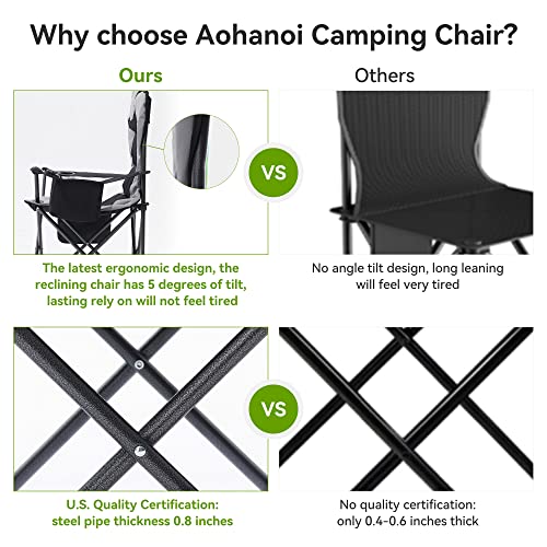 Aohanoi Camping Chair, Camping Chairs 2 Pack Camp Chairs For Heavy People, Outdoor Folding Camping Chairs With Cup Holder & Cooler Bag, Folding Chairs For Outside Supports Up To 300Lbs (2 Pcs, Black) #TOP5