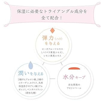 Amazon | ピジョン(Pigeon) 保湿ボディケアクリーム (ポンプ