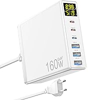 Caricatore USB C, 160W GaN 6-Port Caricabatterie Rapido con Display a LED