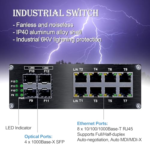 Image of Industrial 12 Port Gigabit Ethernet Switch, L2+ Managed 8 Port Hardened Fiber Switch with 4 SFP Slots, IP40 Rated, Support 12~48V DC, Wide Operation Temperature (- 40F -176 F) for Harsh Environments