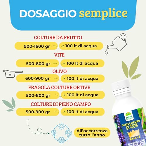 Albagarden - Ossicloruro Di Rame effetto Fungicida per Piante - Verderame e Concime Contro Malattie come Peronospora, Bolla del Pesco, Oidio - Liquido x 1 kg - 4