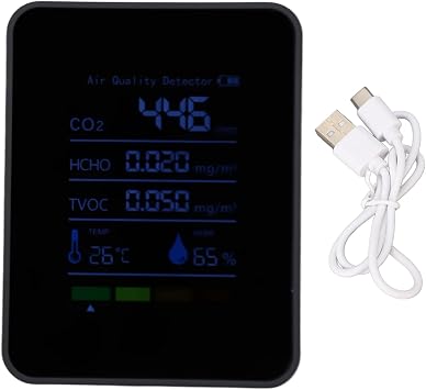 Air Quality Monitor Indoor, CO2 Monitor, 5-in-1 CO2 Detector