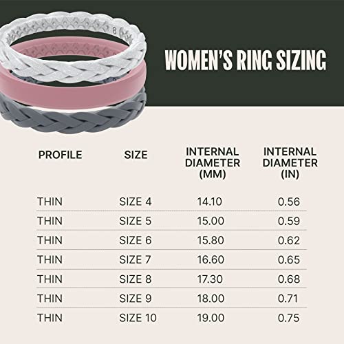 Groove Life Stackable Serenity Silicone Ring Breathable Rubber Wedding Rings For Women, Lifetime Coverage, Unique Design, Comfort Fit Ring - Size 5 #TOP5