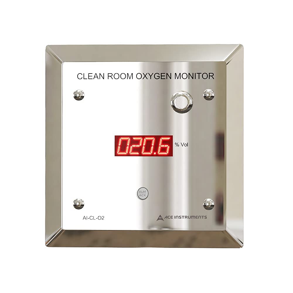 *Ships Within 1-Dy* Clean Room Oxygen Monitor(Range: 0 to 25% Vol) Pharmaceuticals,Chemical Labs,Clean Rooms Alongwith Factory Calibration Certificate Model: AI-CL-O2 (With Analog Output + Relay)-image-36