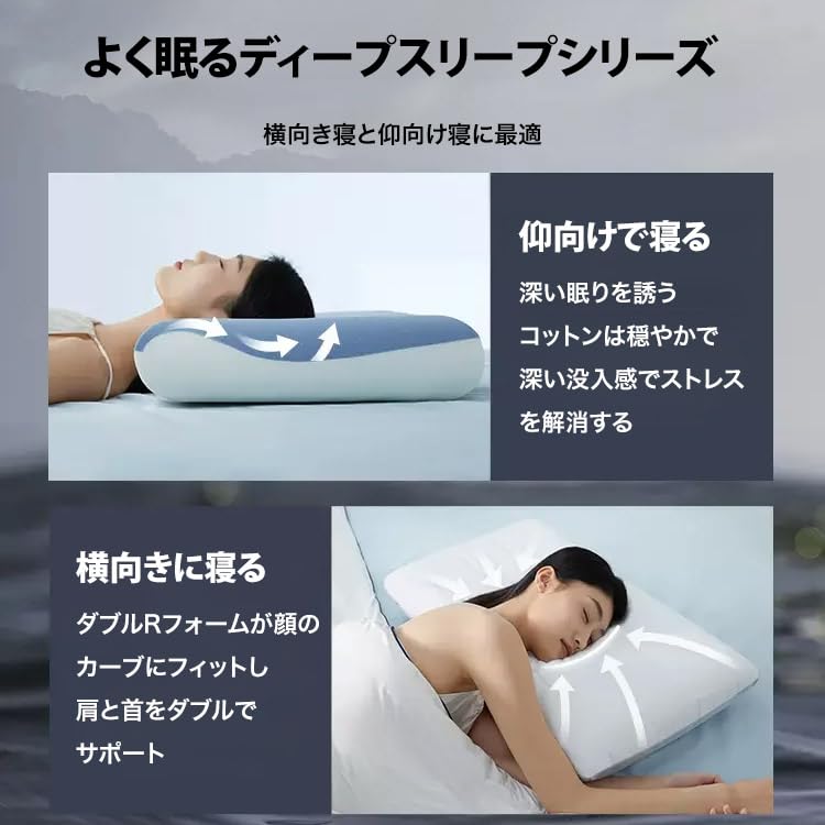 Amazon｜快適な睡眠をする頭首肩に優しい メモフォーム製 ガード付き