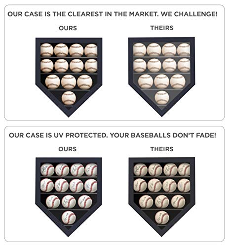 image for flybold Baseball Display Case Baseball Cabinet with UV Protection Acry