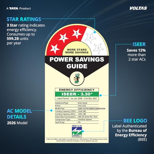 Image of Voltas 1 ton 3 Star Split AC|Auto Clean|Sleep mode (123INV VECTRA EMERALD)
