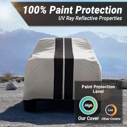 Image of iCarCover Premium Custom Truck Cover for 1973-1983 Ford F-100 Regular Cab, Short Bed Heavy Duty Waterproof All Weather Rain UV Sun Protector Full Exterior Indoor Protection (Stripe - Light Gray /Black)